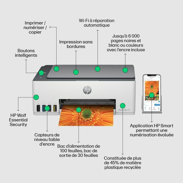 HP Imprimante multifonction Jet d'encre Couleur Wi-Fi