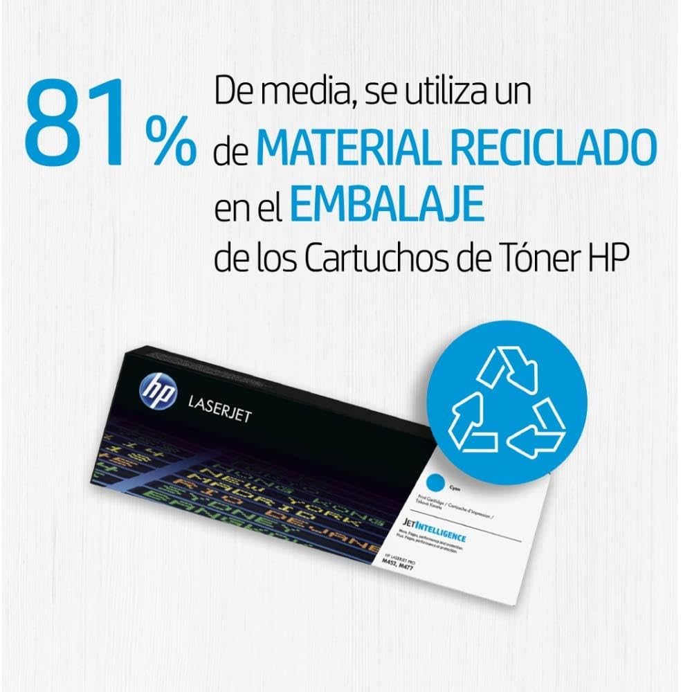 HP 220V Consommable / pièce d'impression 220V