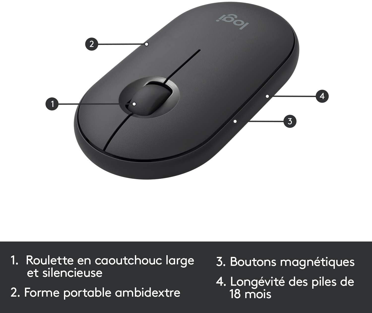 Logitech MK470 Ensemble clavier + souris Sans fil
