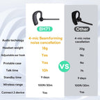 Yealink BH71 Pro Casque Bluetooth, Sans fil