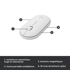 Logitech MK470 Ensemble clavier + souris Sans fil