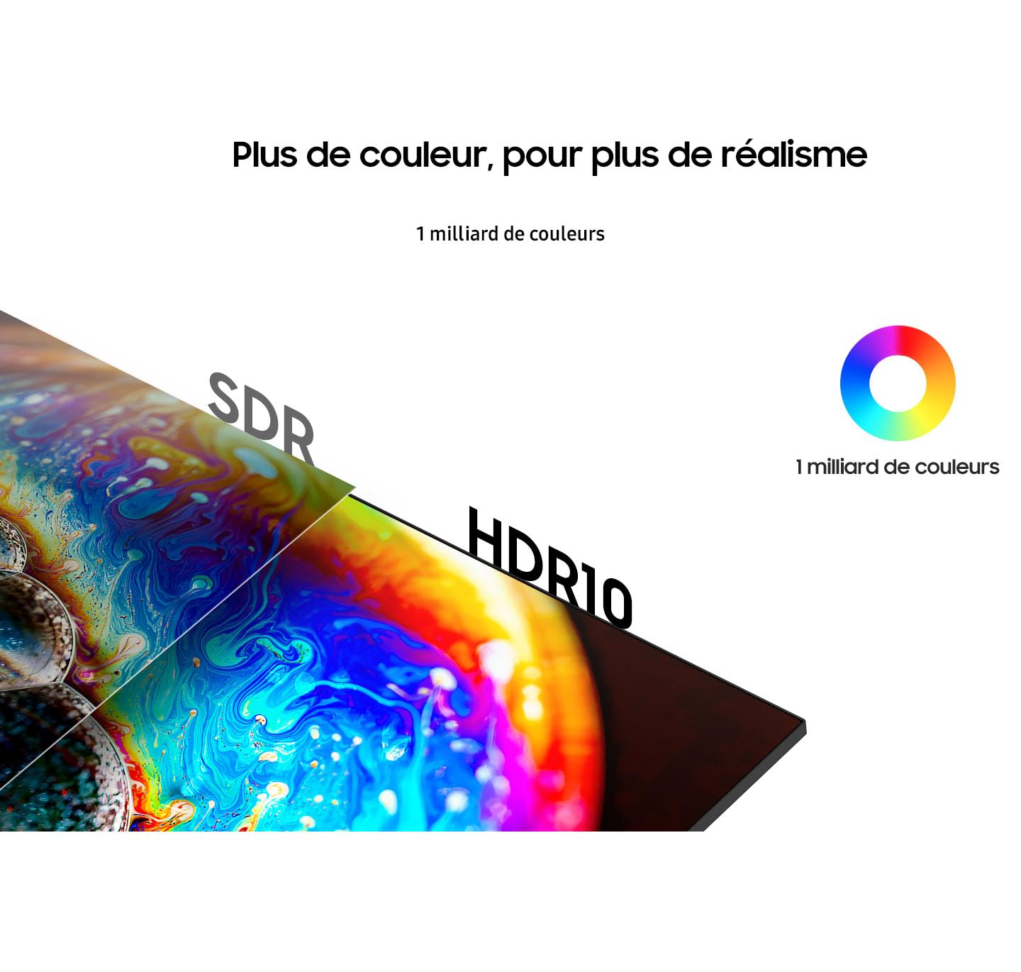 Samsung Écran