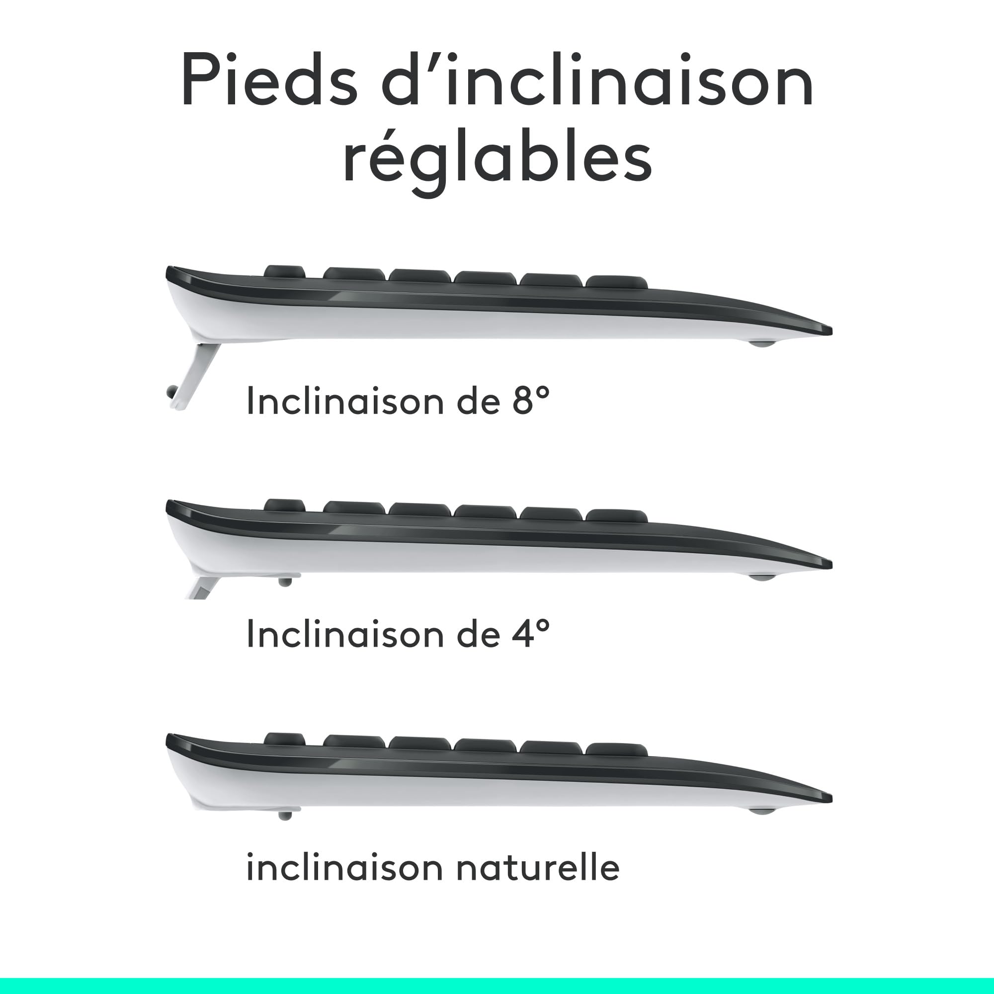 Logitech Souris