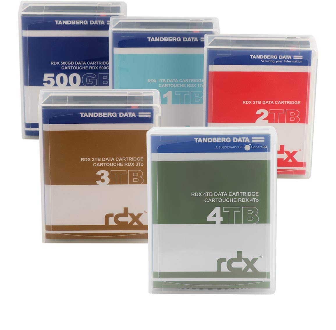 Tandberg Solution de sauvegarde RDX 4 To Cartouche