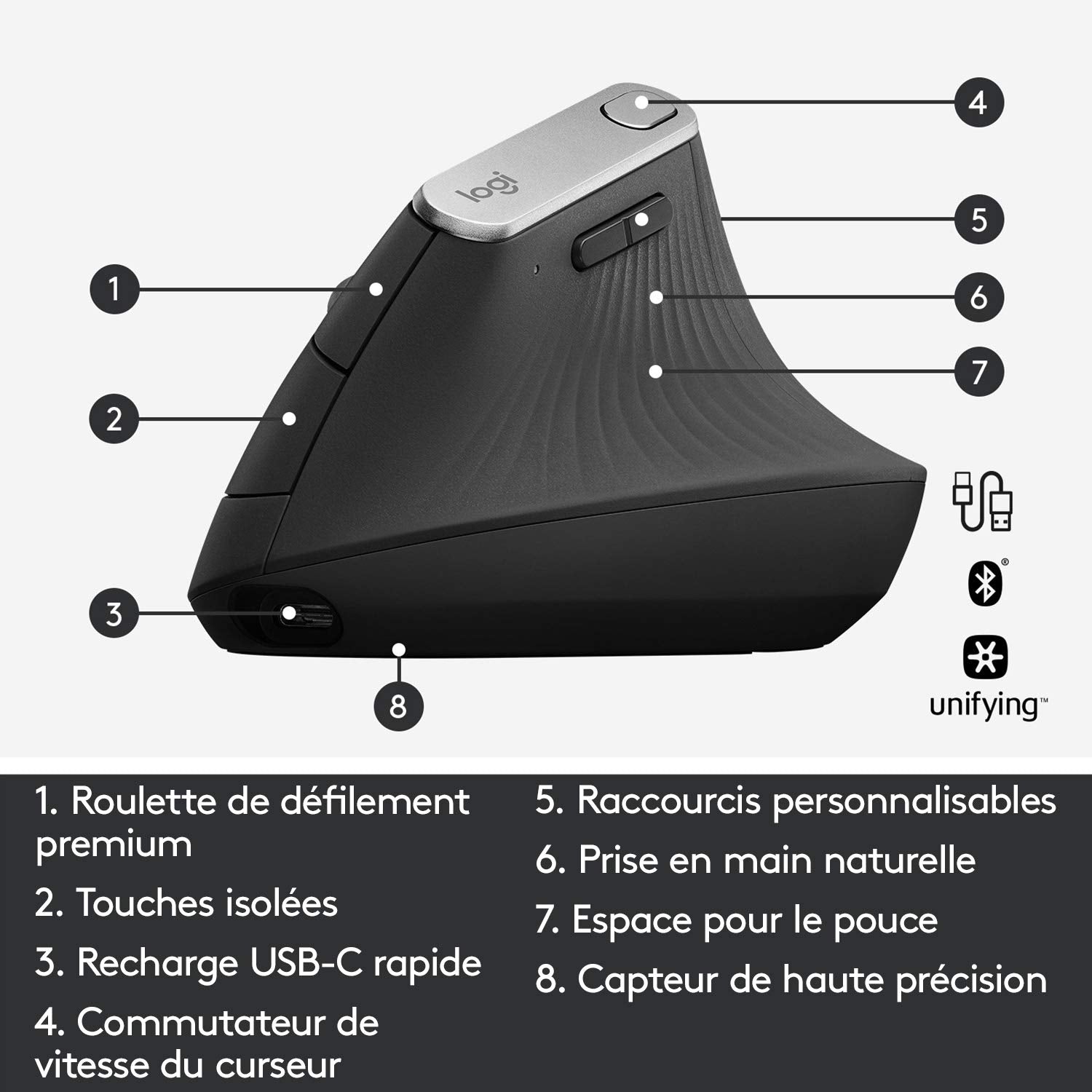 Logitech MX Vertical Souris Bluetooth, Sans fil
