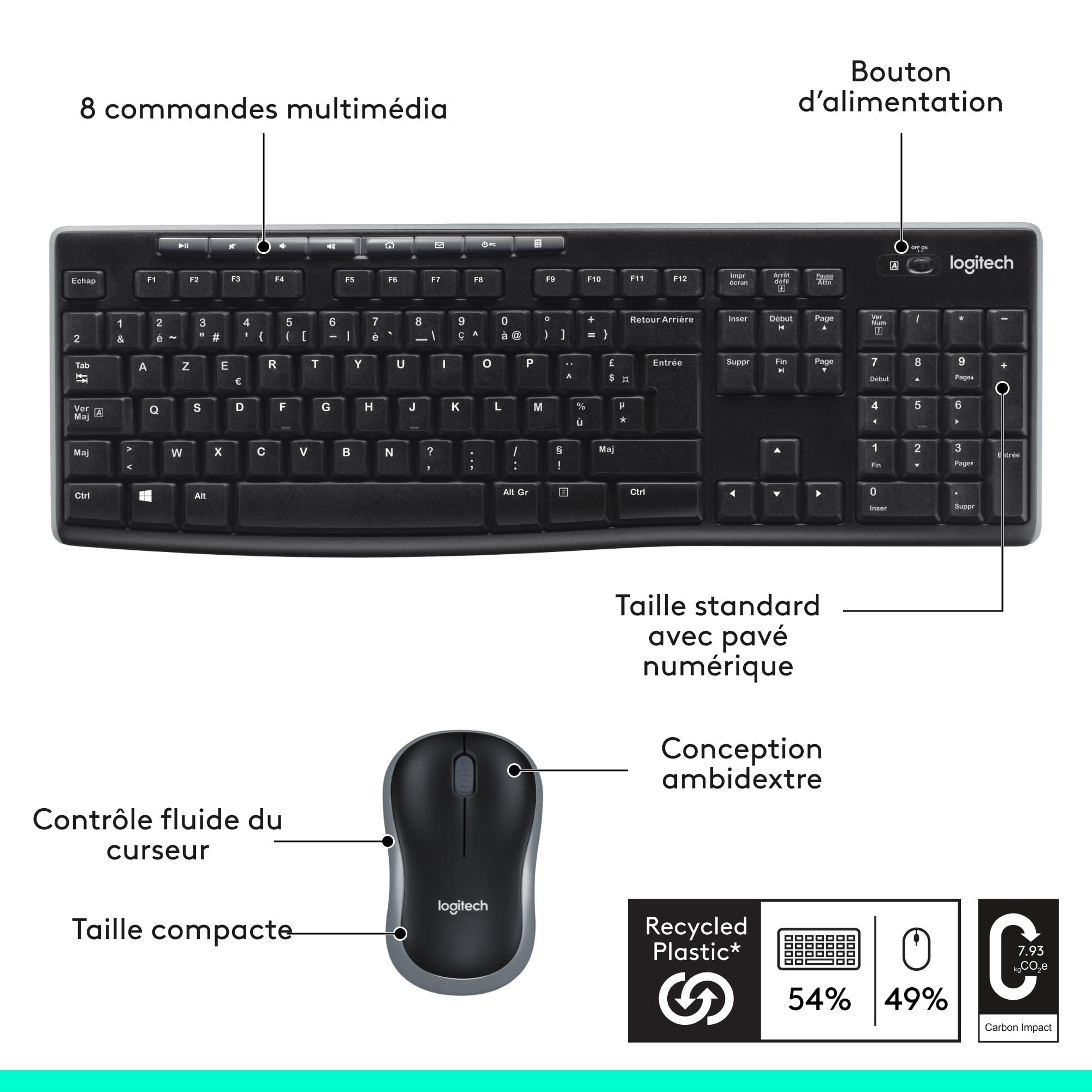 Logitech Ensemble clavier + souris