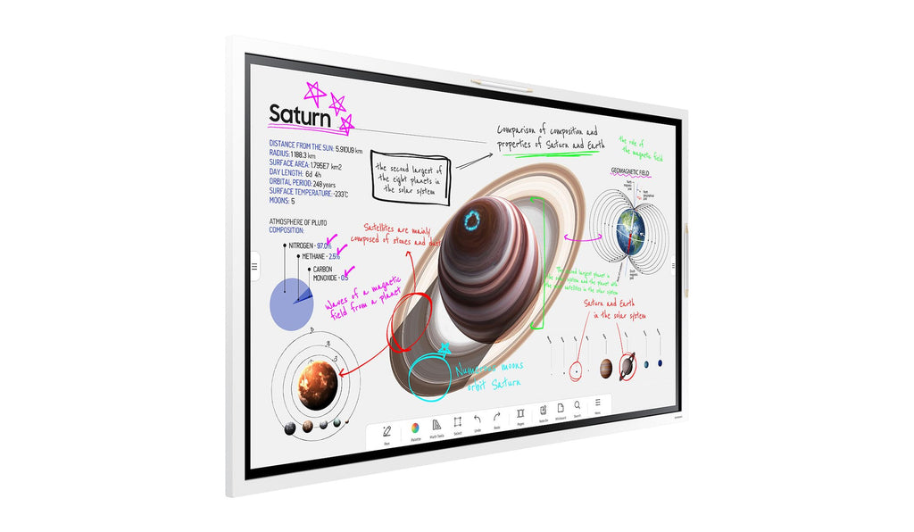 Samsung Écran signage