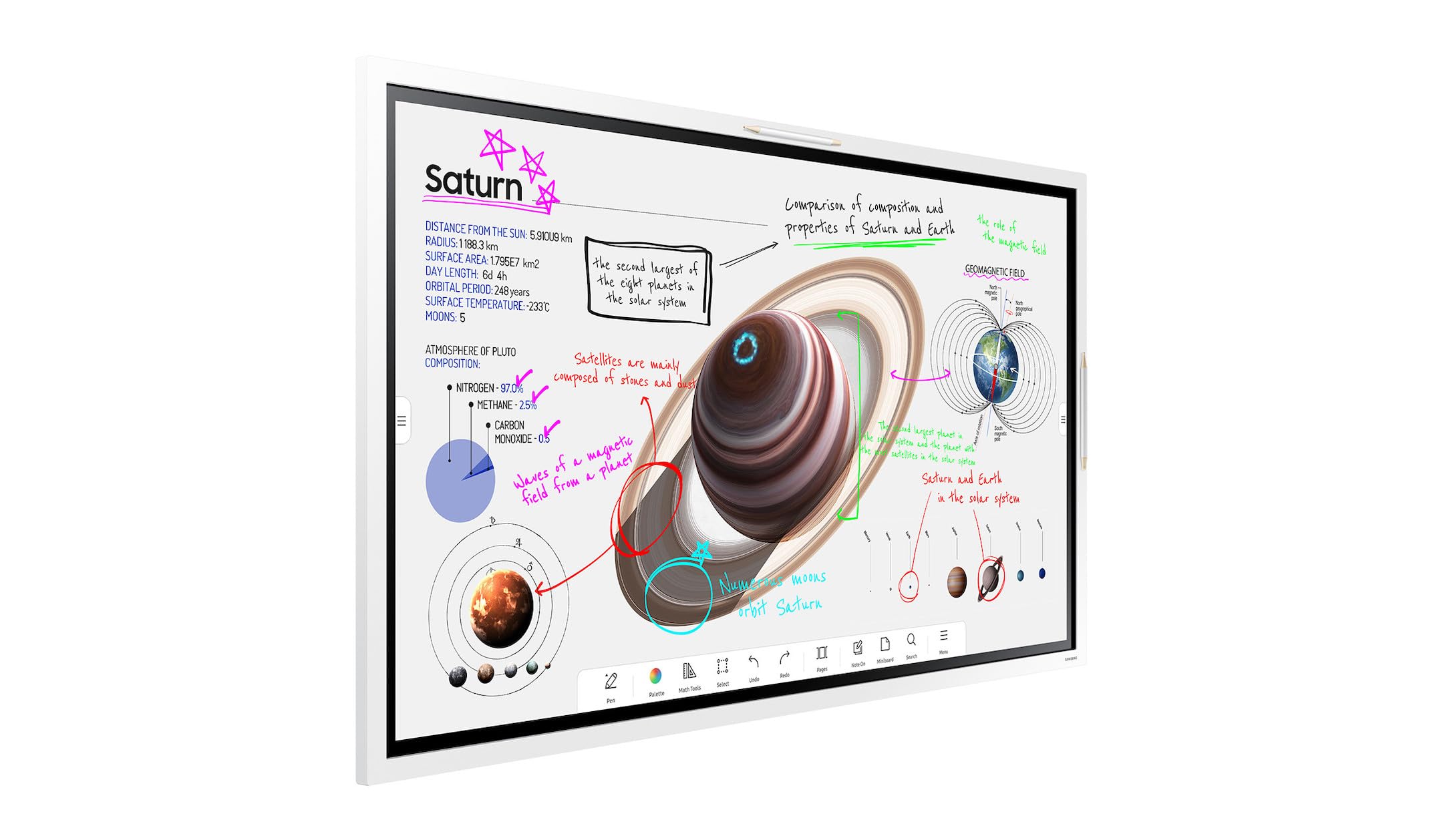Samsung Écran signage