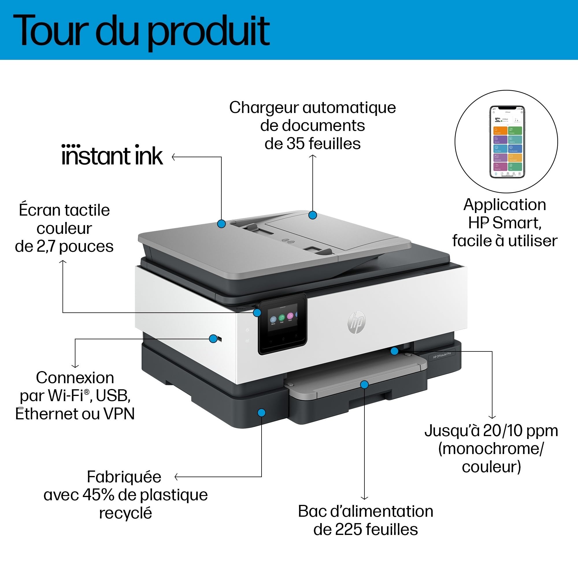 HP Imprimante Jet d'encre