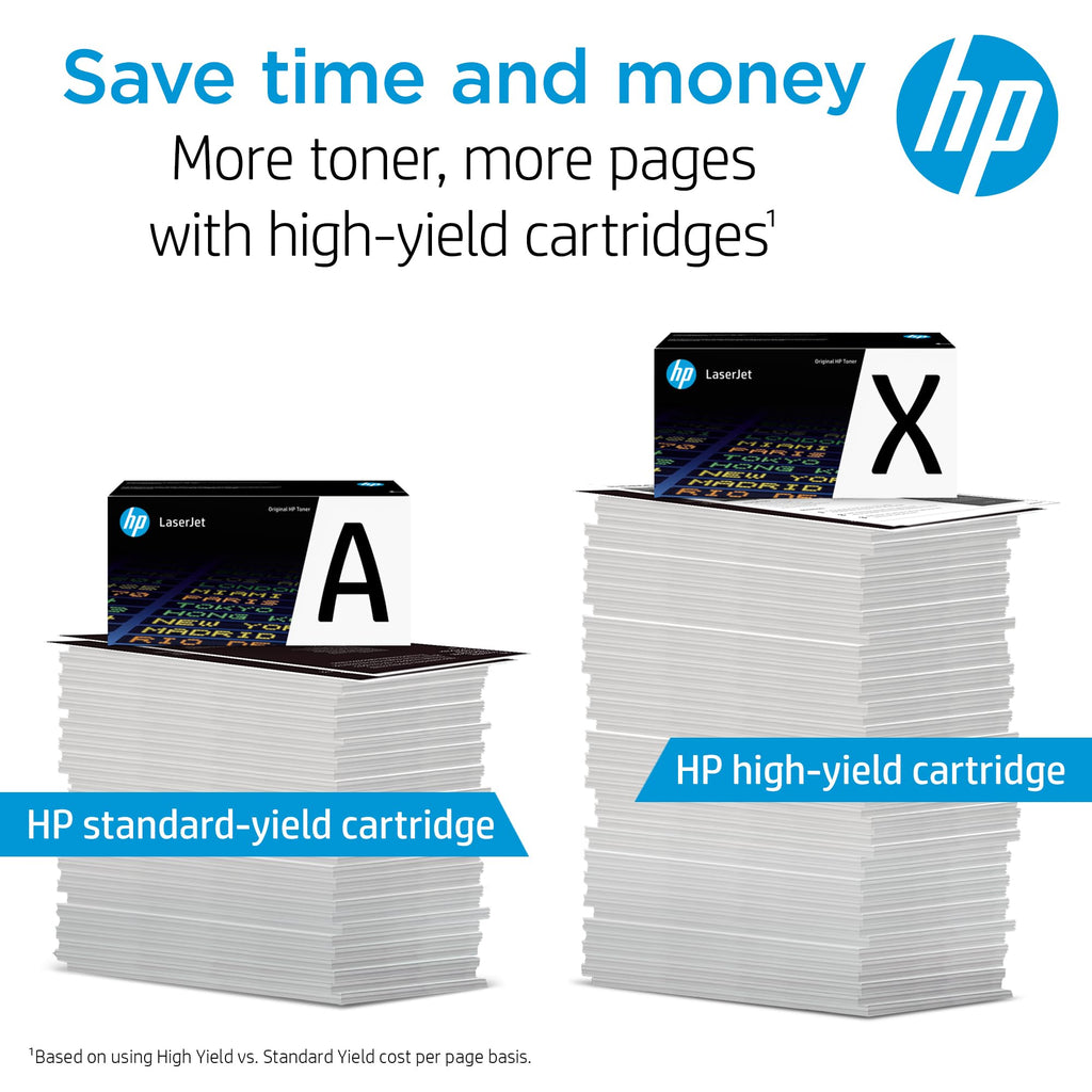 HP 304A Toner d'origine