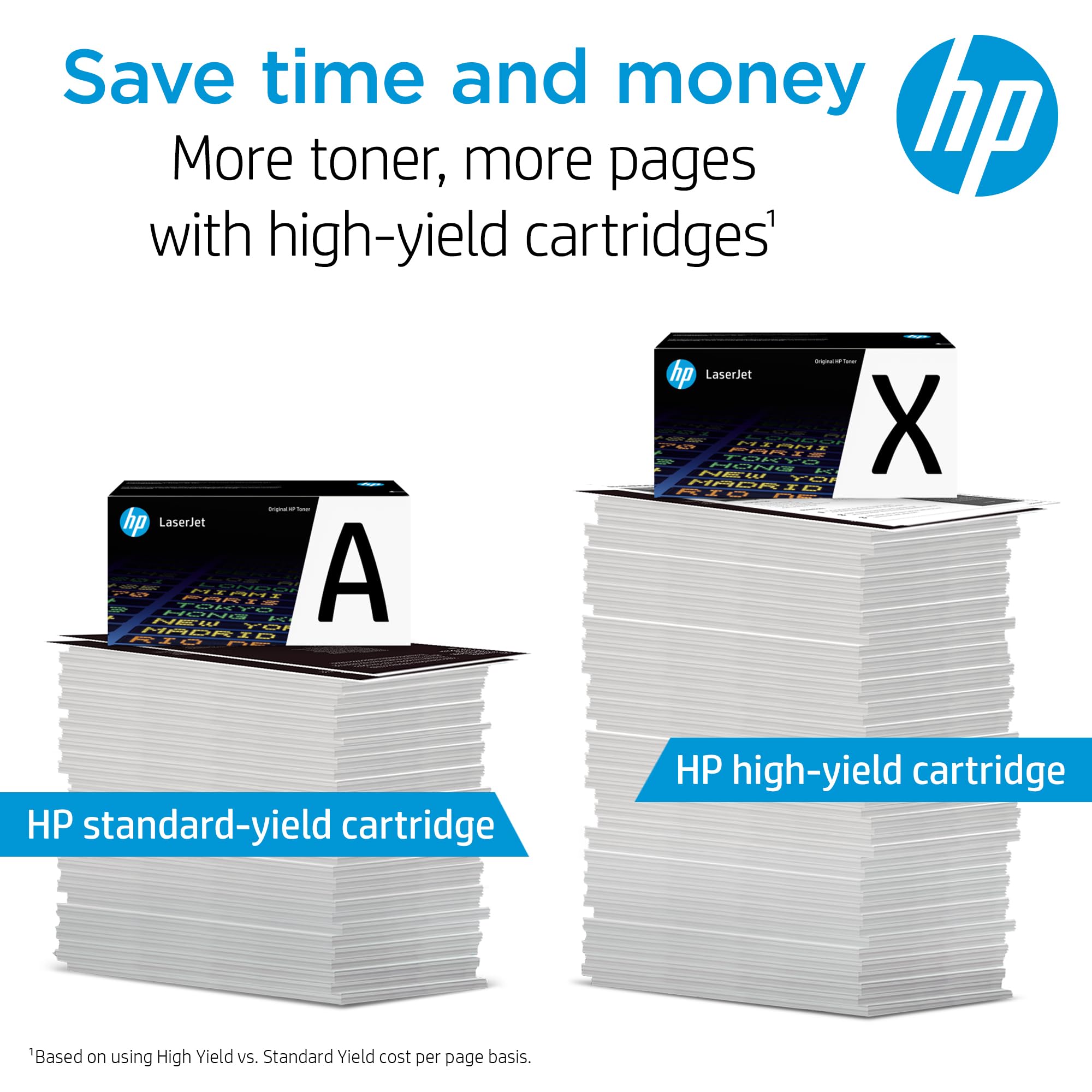 HP 304A Toner d'origine