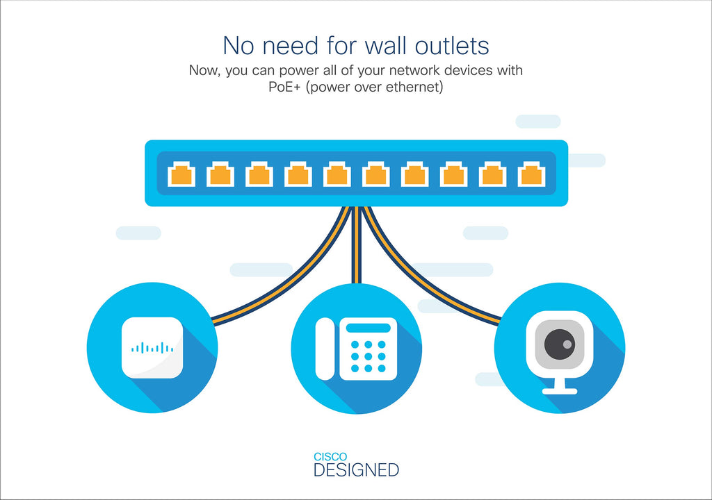 Cisco CBS220-8FP-E-2G-EU Switch réseau 8 ports