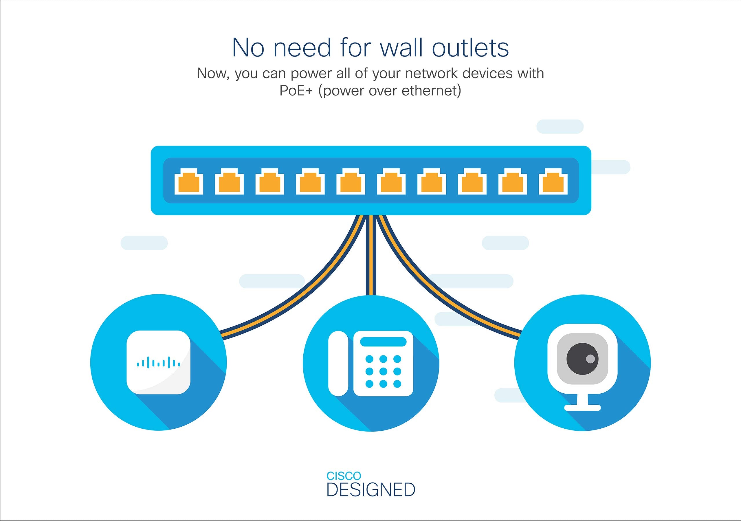 Cisco CBS220-8FP-E-2G-EU Switch réseau 8 ports