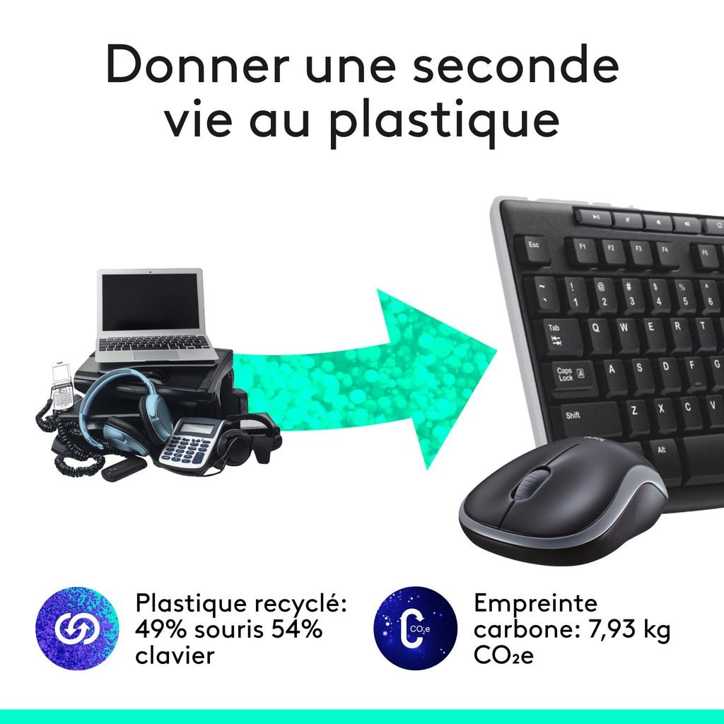 Logitech Ensemble clavier + souris