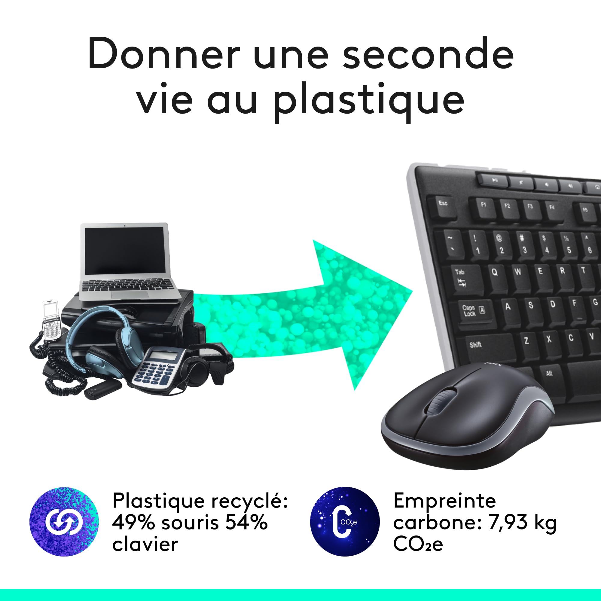 Logitech Ensemble clavier + souris