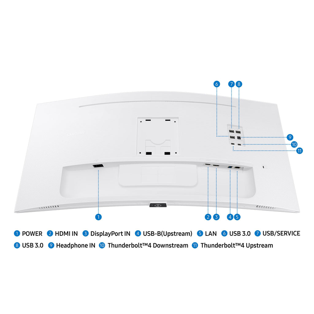 Samsung ViewFinity S6 Écran 34" WQHD VA