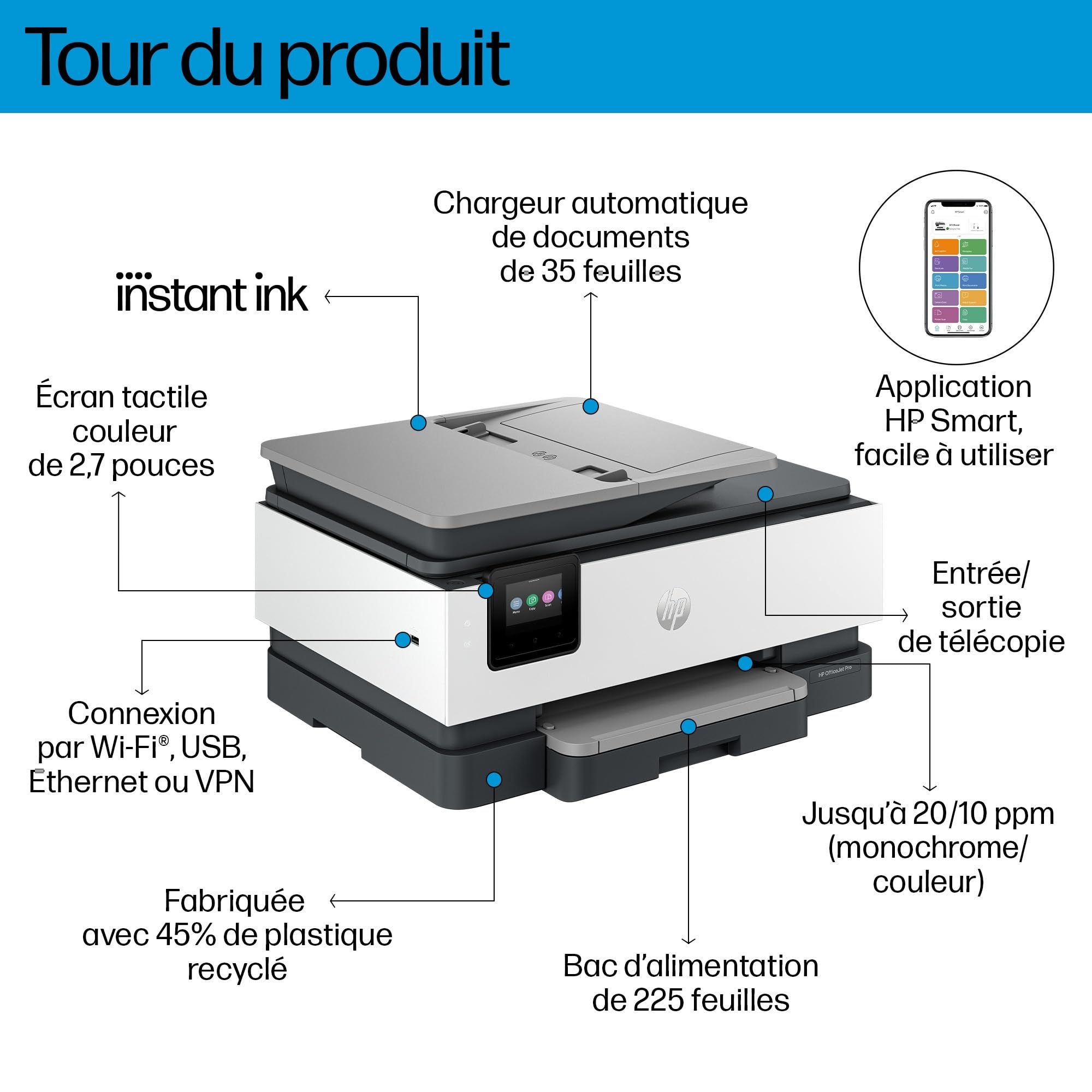 HP Imprimante Jet d'encre