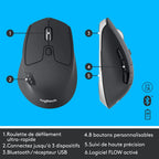 Logitech Ensemble clavier + souris