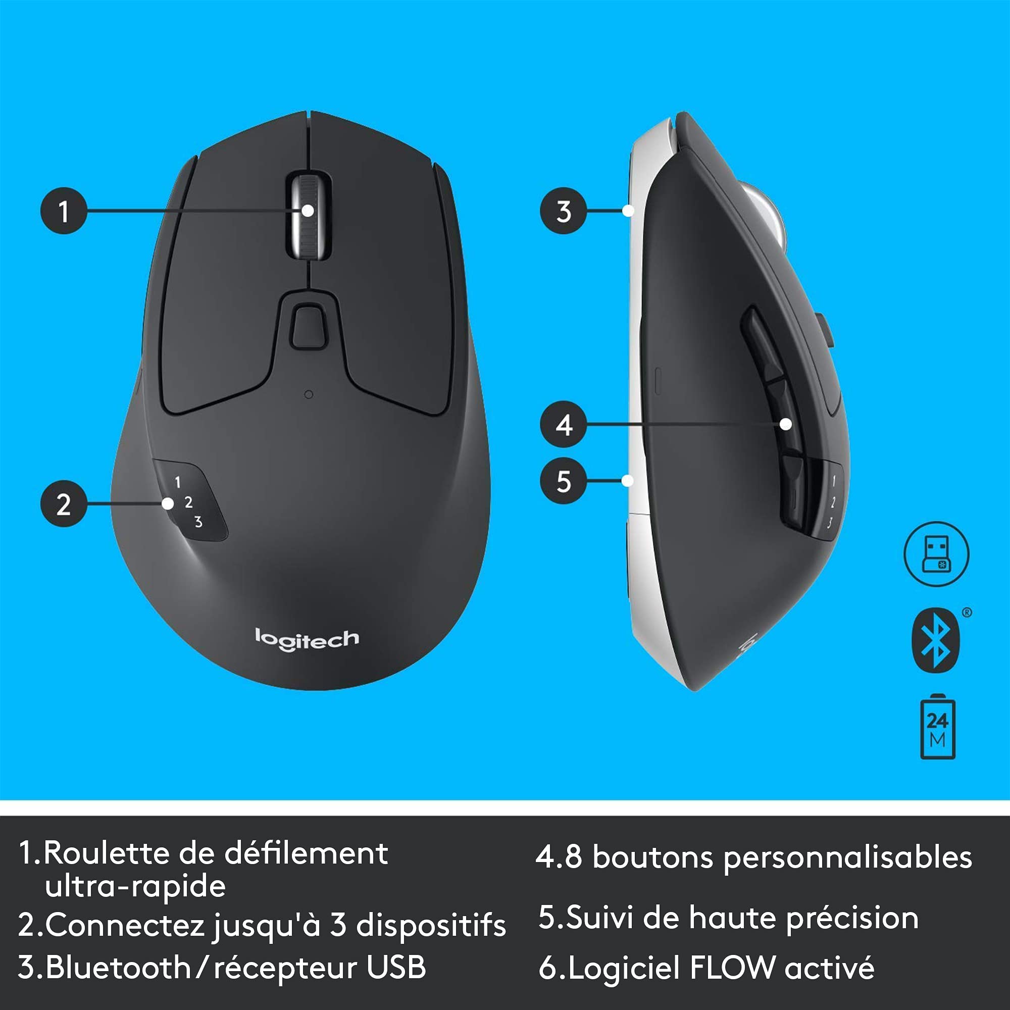 Logitech Ensemble clavier + souris
