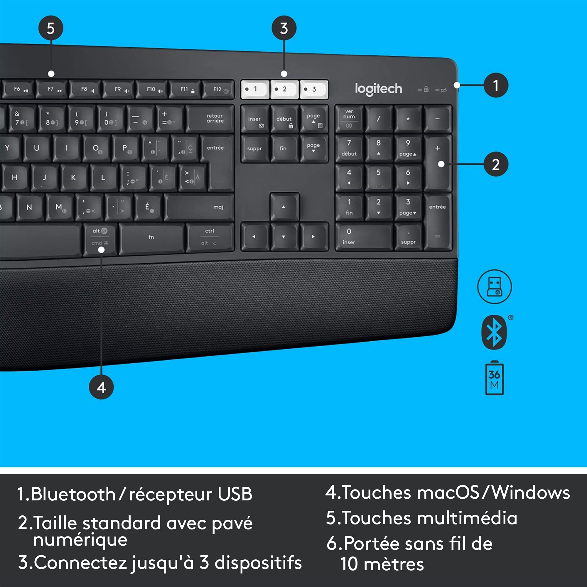 Logitech Ensemble clavier + souris