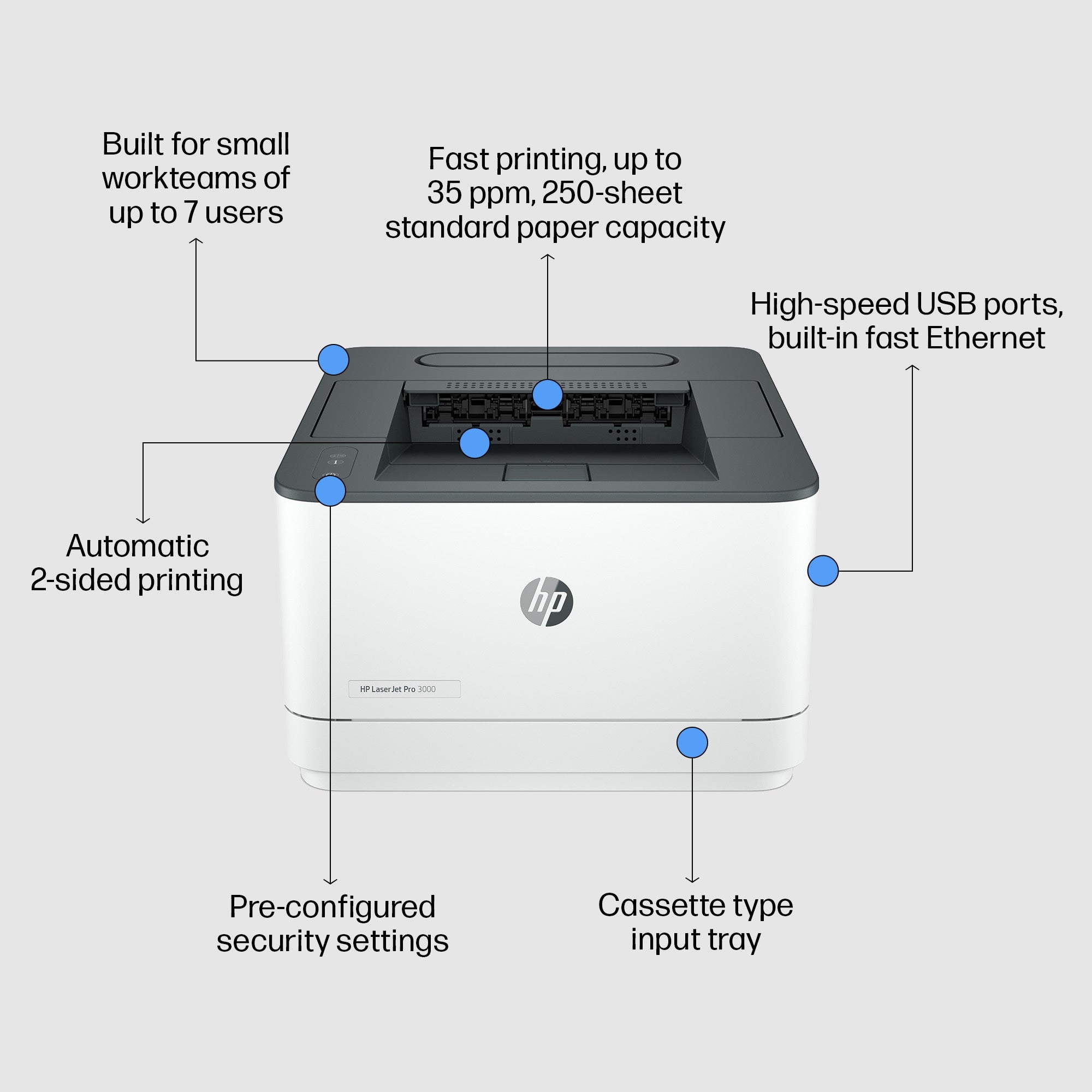 HP Imprimante Laser Monochrome Wi-Fi
